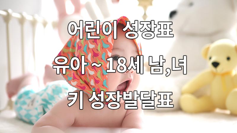 어린이 성장표, 유아 ~ 18세 남,녀 키 성장발달표